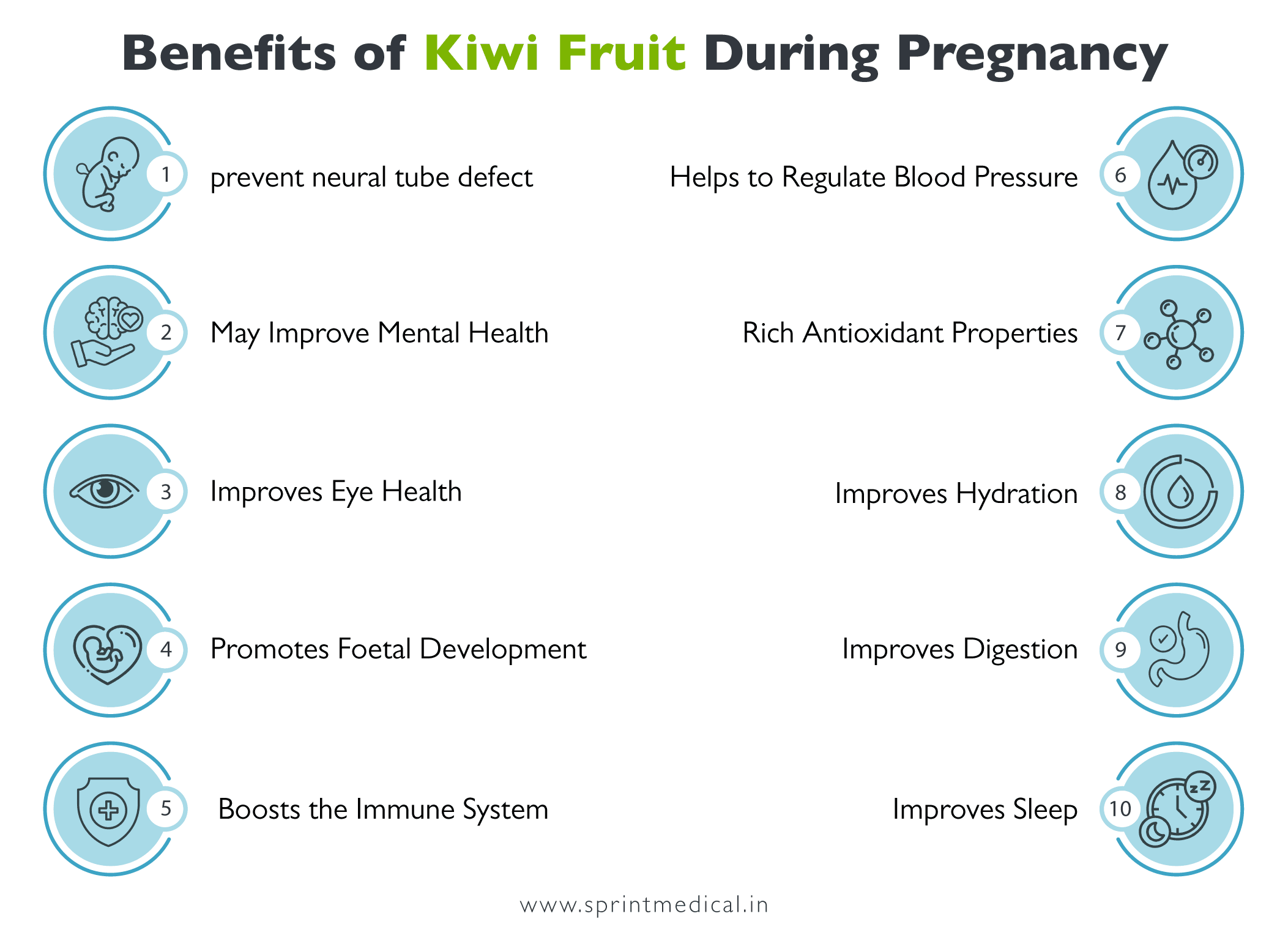 10 Benefits of Kiwi Fruit During Pregnancy