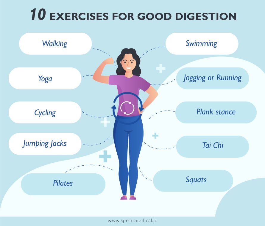 10 Best Exercises for Good Digestion