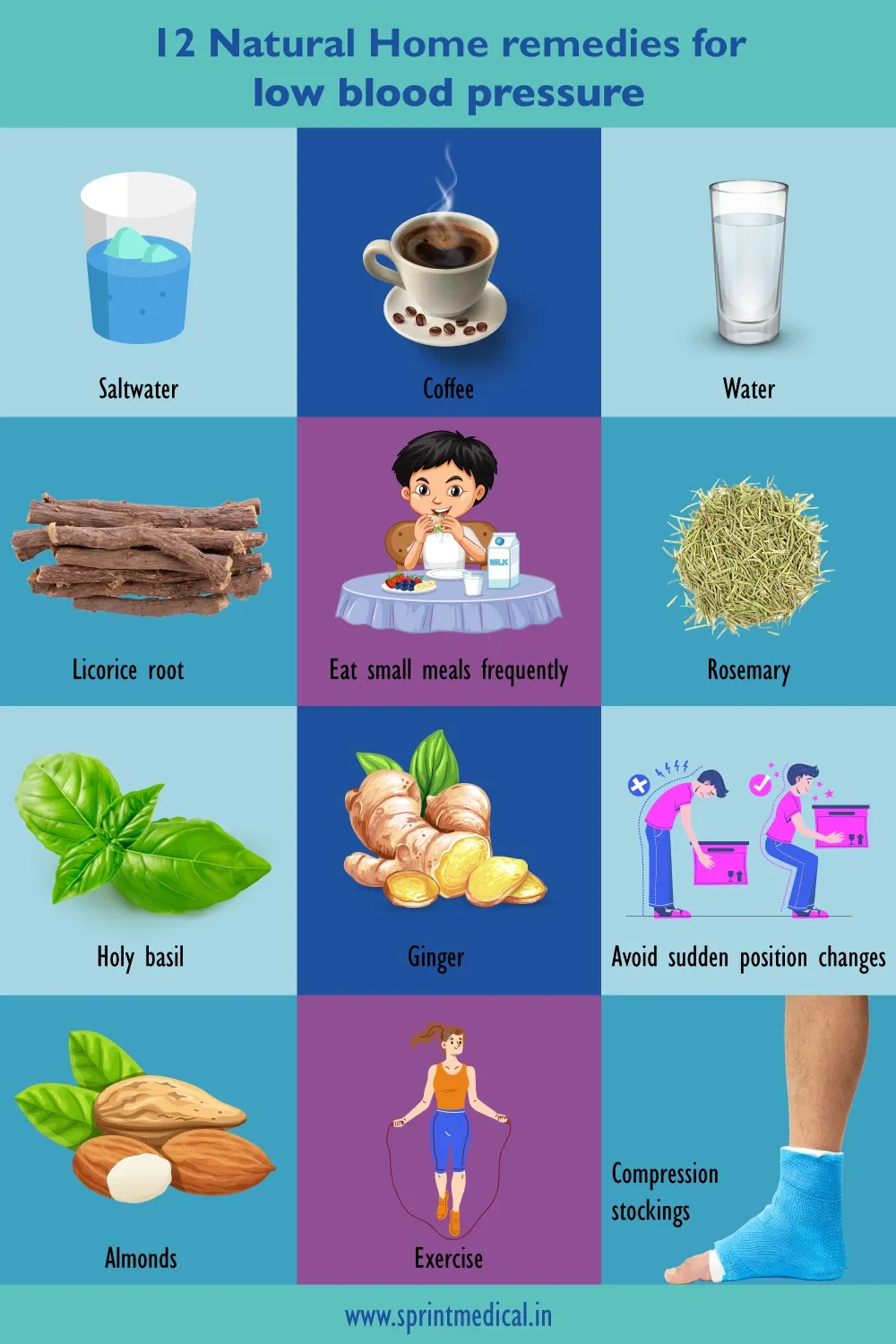 12 Natural Home remedies for low blood pressure