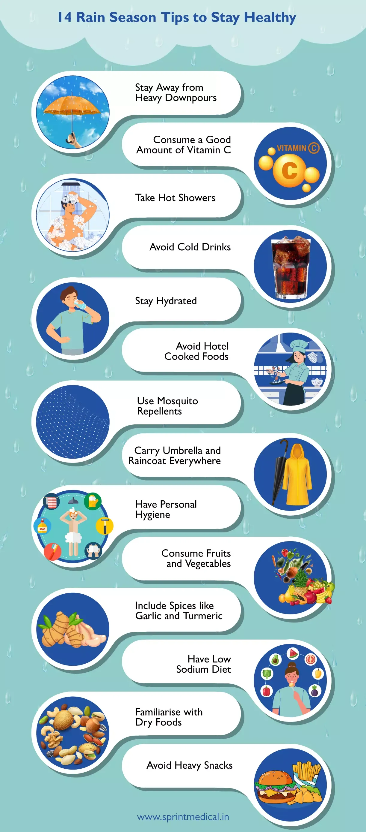 14 Rain Season Tips to Stay Healthy