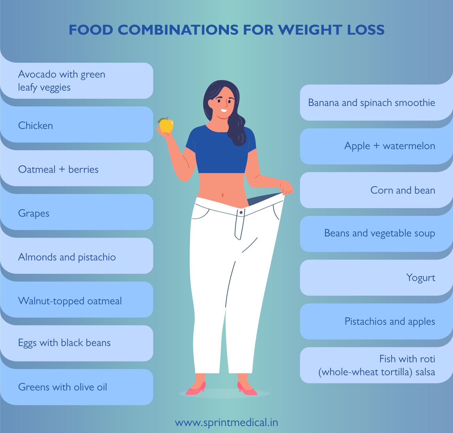 15 Food Combinations for Weight Loss