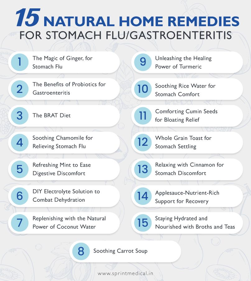 15 Natural Home Remedies for Stomach Flu Gastroenteritis