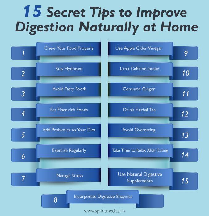 15 Secret Tips to Improve Digestion Naturally at Home