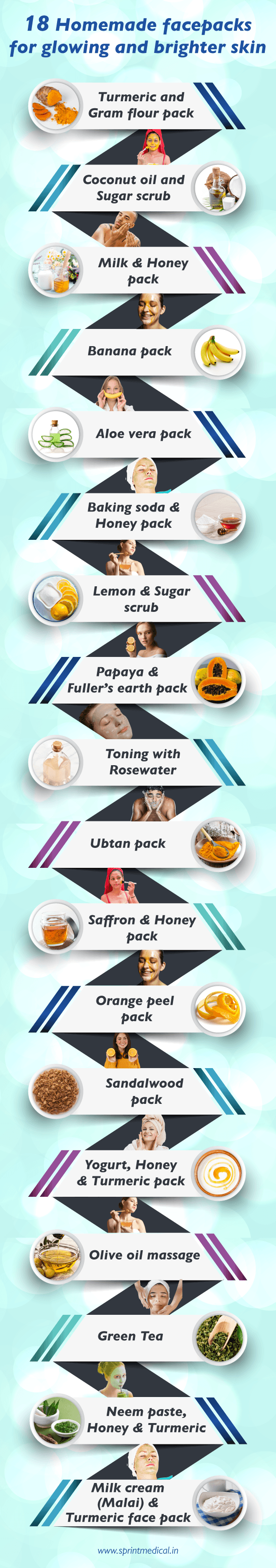 18 Homemade facepacks for glowing and brighter skin