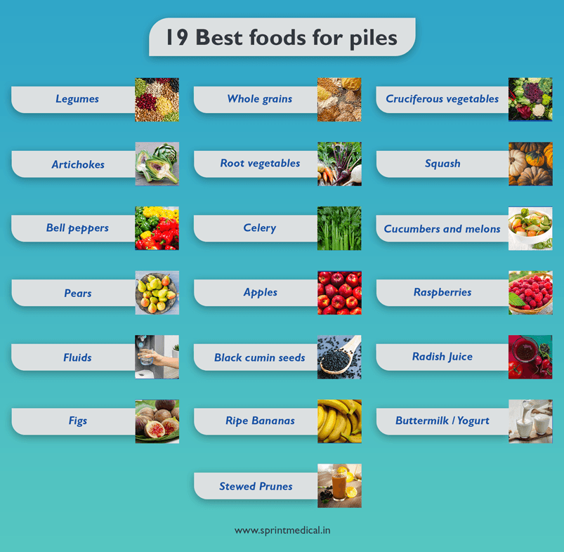 19 Best foods for piles