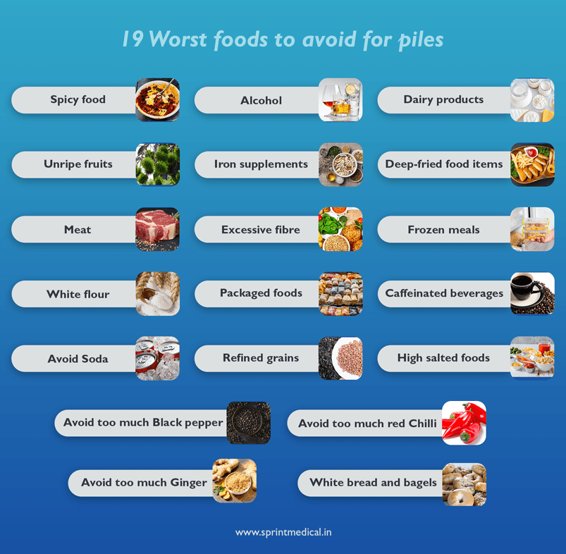 19 Worst foods to avoid for piles