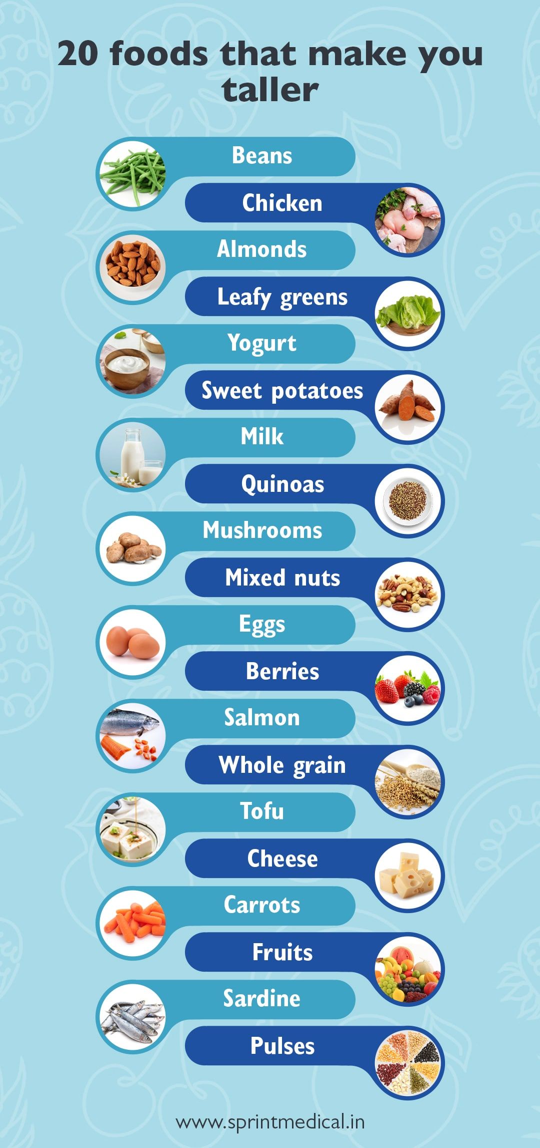 20 foods that make you taller-min