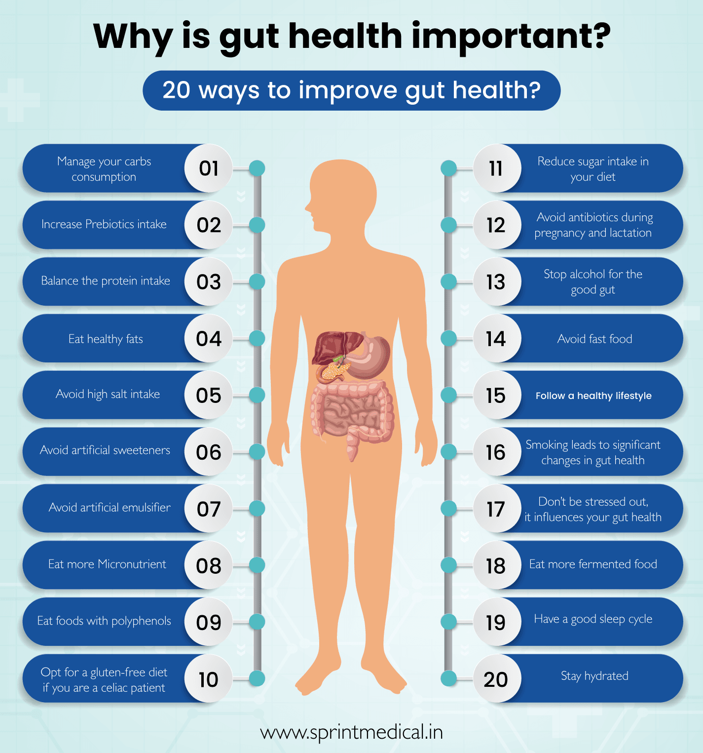 20 ways to improve gut health