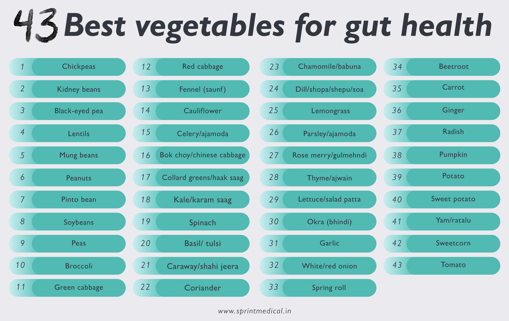 43 best vegetables for gut health