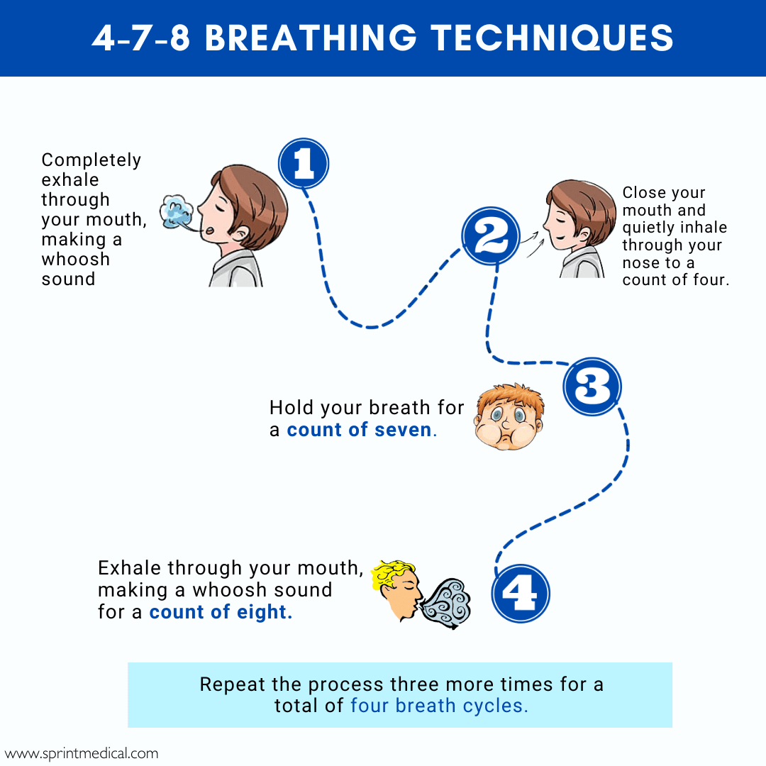 4-7-8 breathing technique