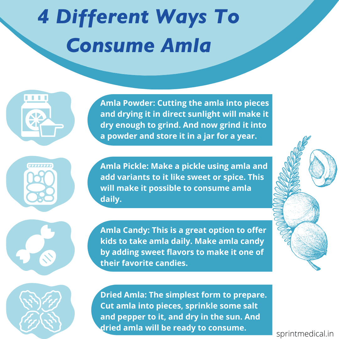 4 Different Ways To Consume Amla