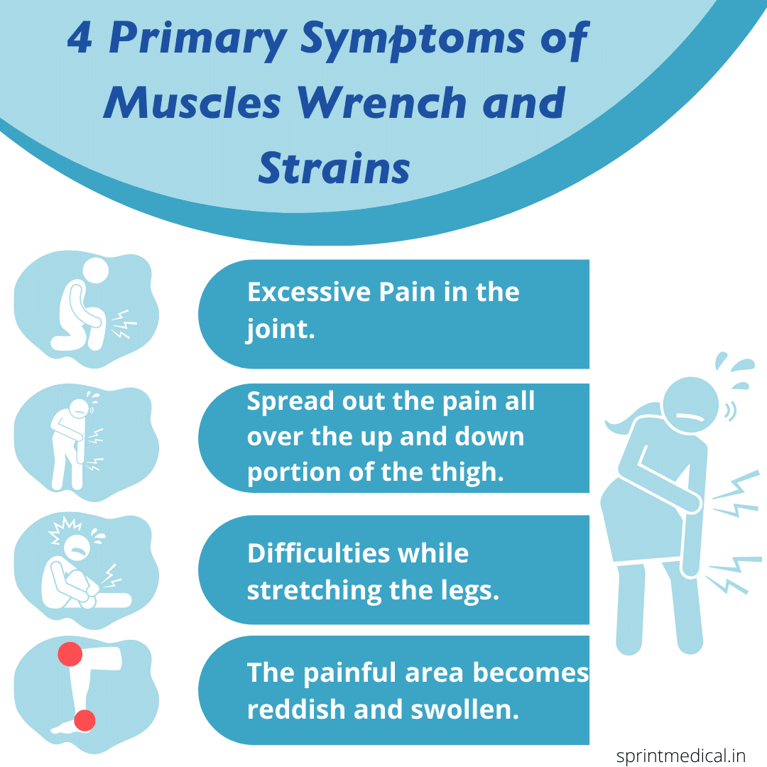 4 Primary Symptoms of Muscles Wrench and Strains