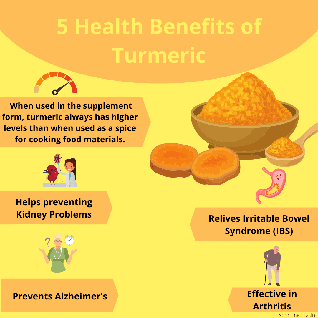 5 Health Benefits of Turmeric 