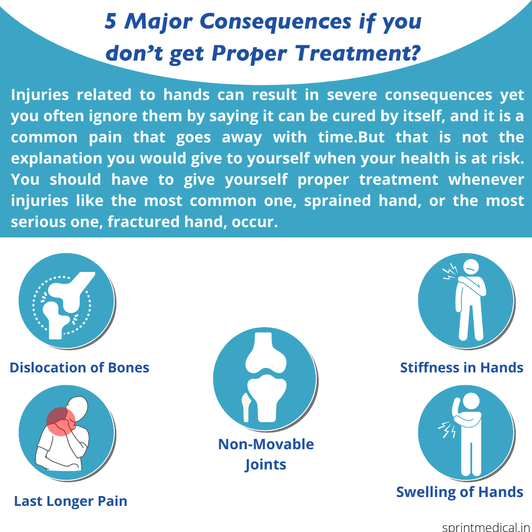 5 Major Consequences if you don’t get proper Treatment?