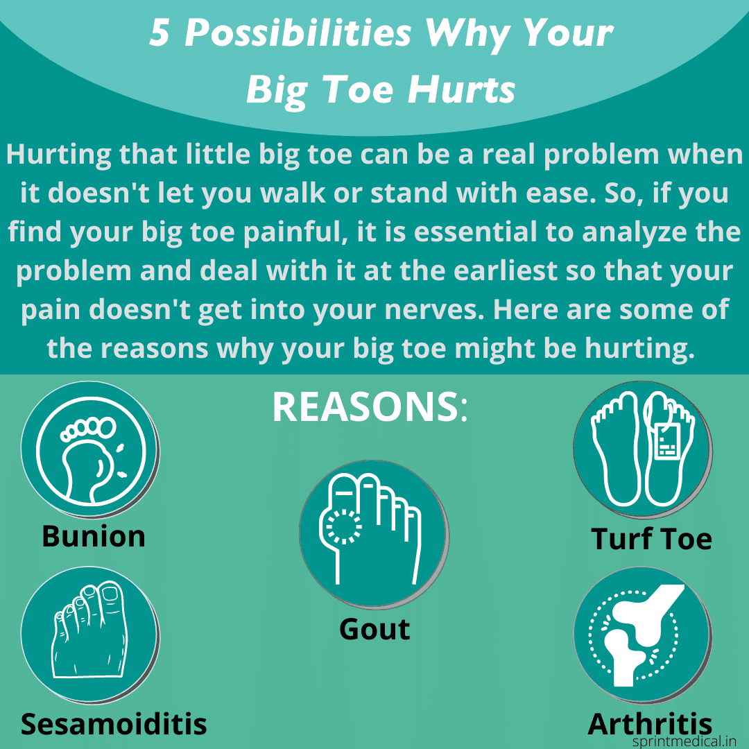 5 Possibilities Why Your Big Toe Hurts