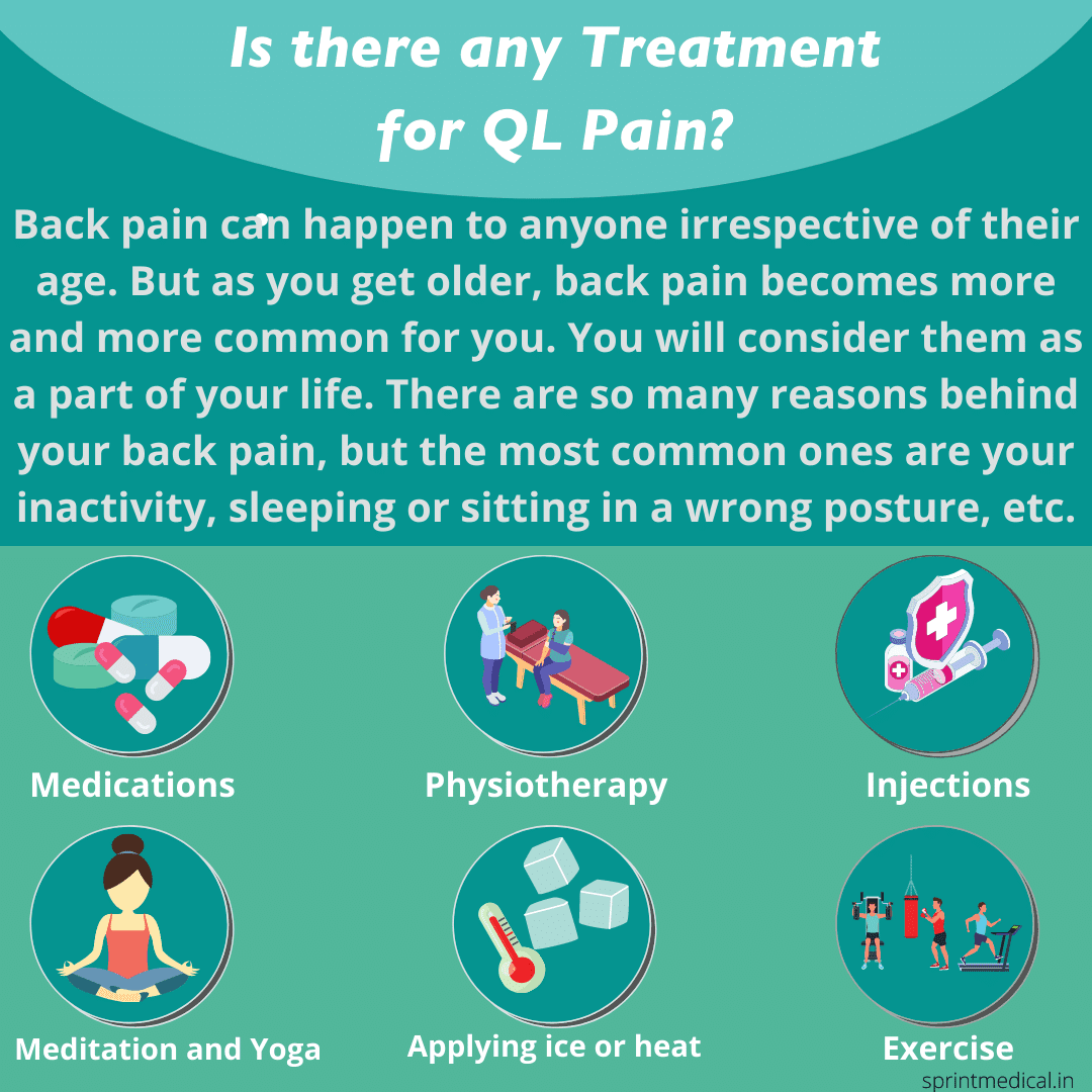 Is there any Treatment for QL Pain?