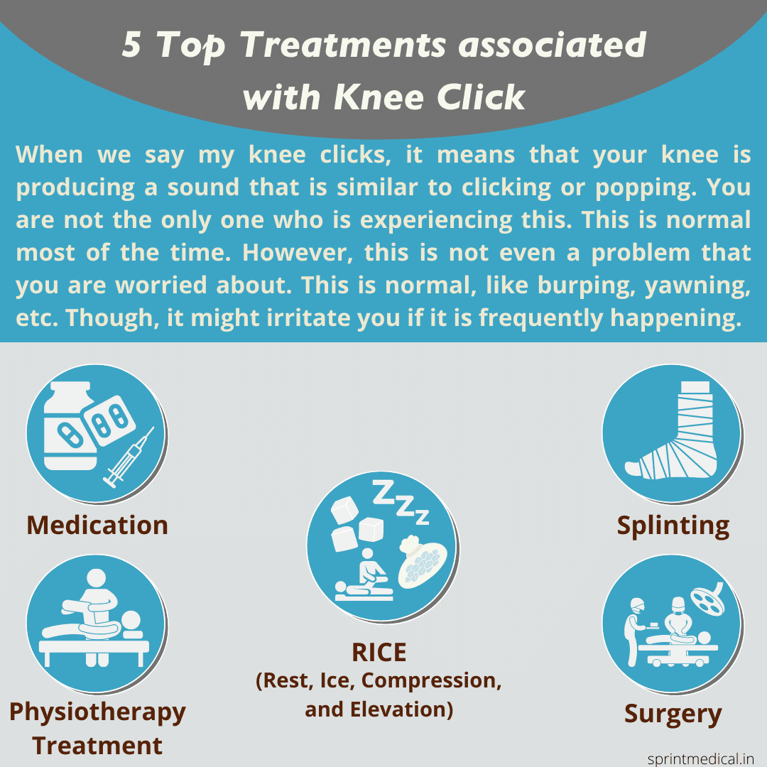 5 Top Treatments associated with this?