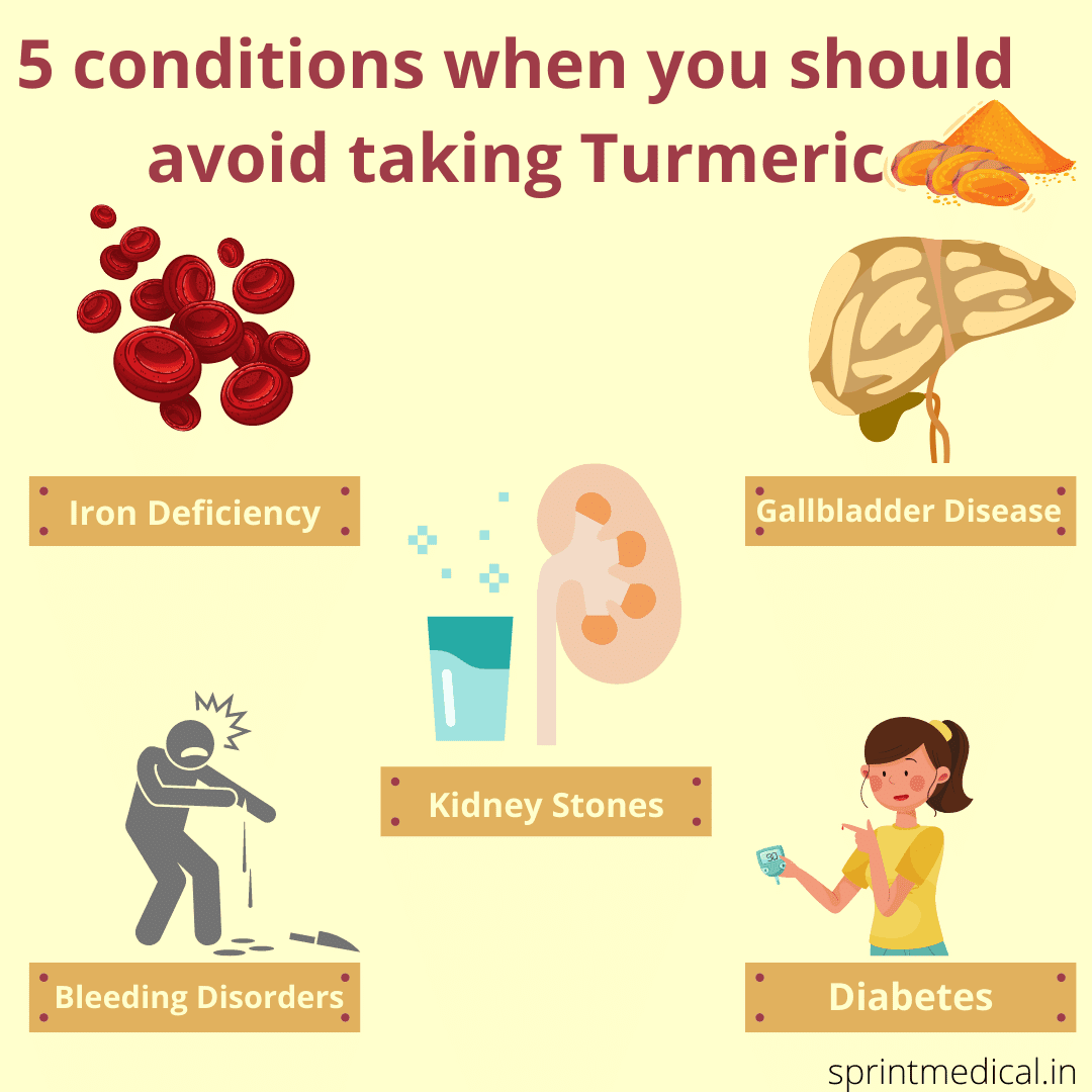 5 conditions when you should avoid taking Turmeric