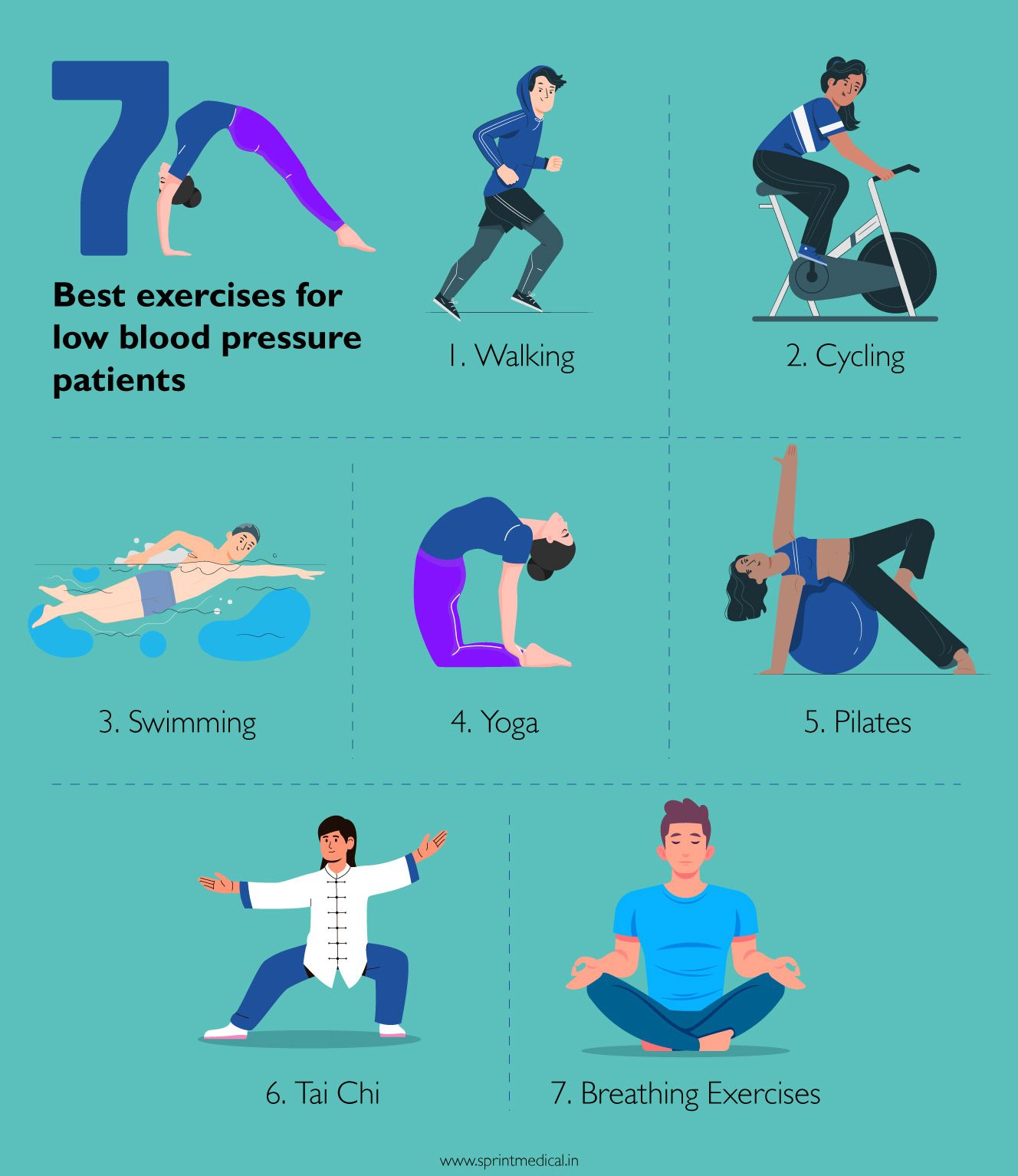 7 Best Exercises-for Low Blood Pressure