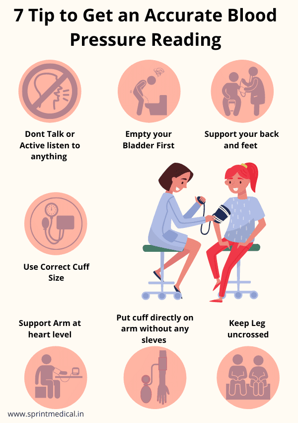 7 Tip to Get an Accurate Blood Pressure Reading