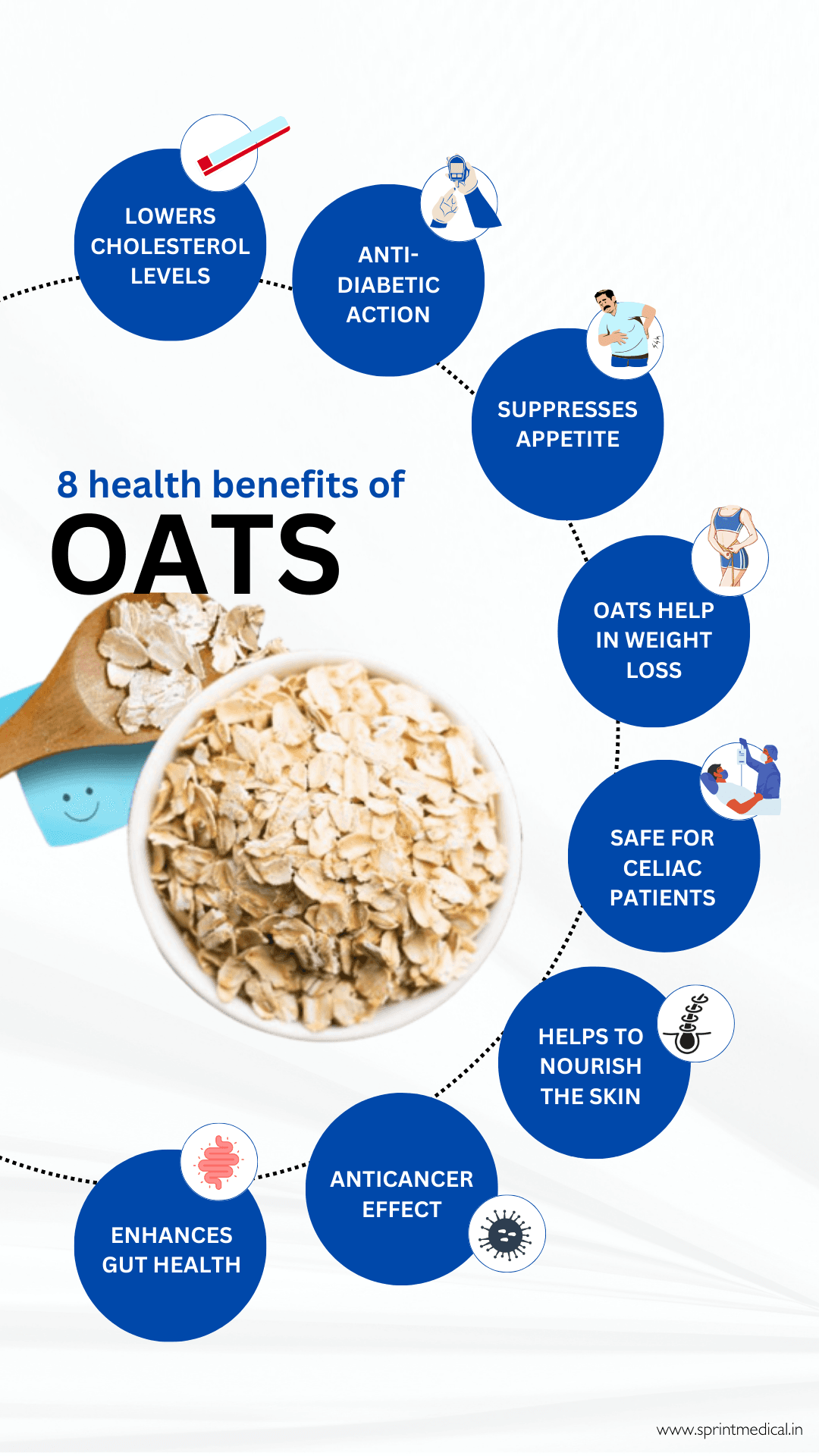 8 health benefits of oats