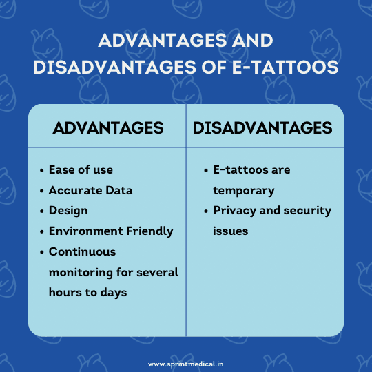Advantages And Disadvantages Of Etattoos