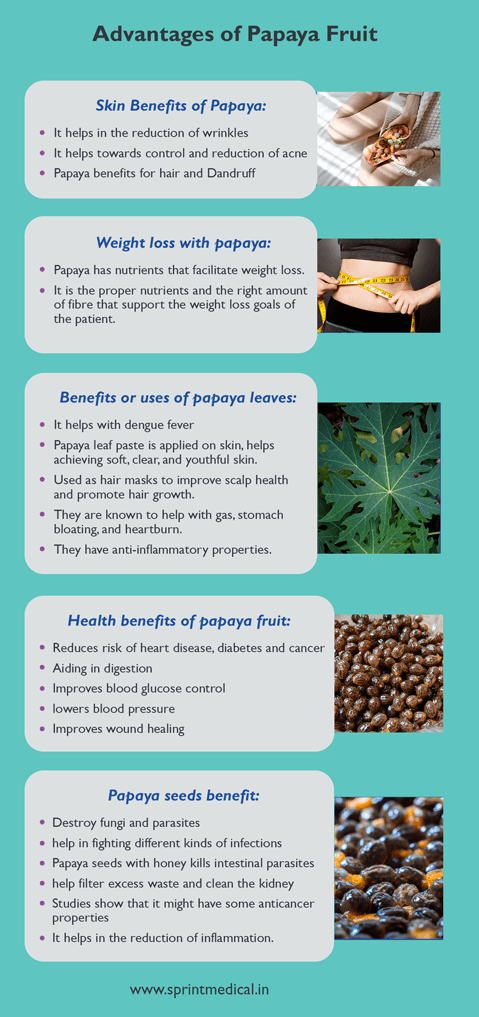 Advantages of Papaya Fruit