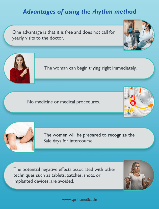 Advantages of rhythm method