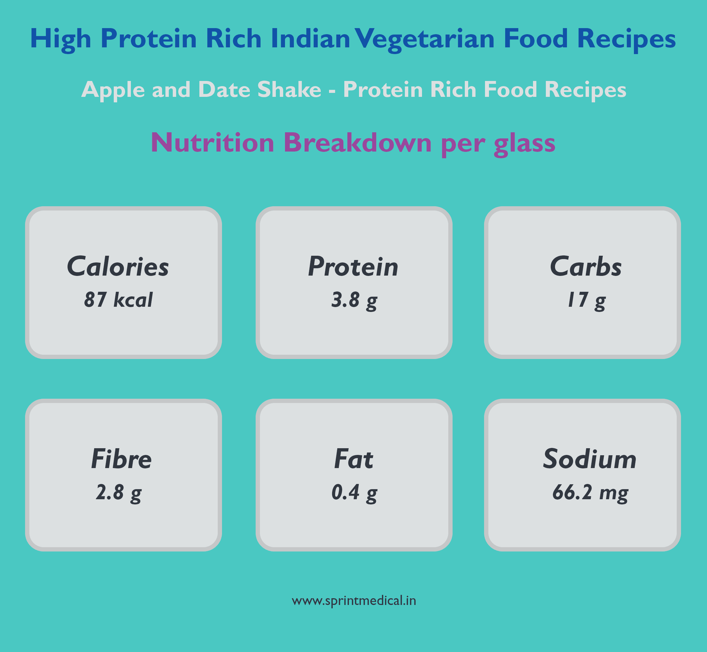 Apple and Date Shake Break down - Protein Rich Food Recipes