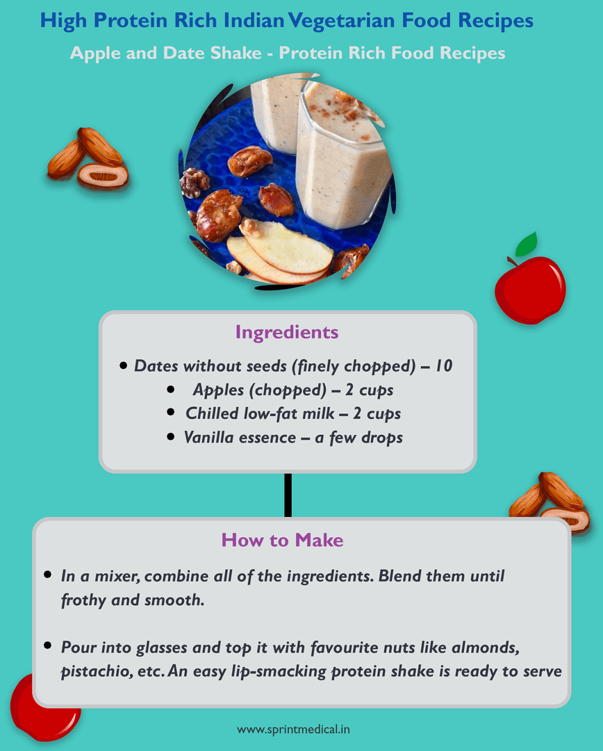 Apple and Date Shake-Protein Rich Food Recipes