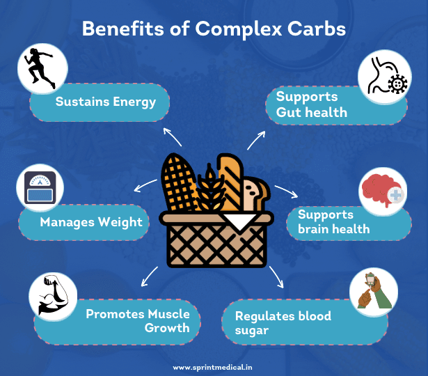 Benefits Of Complex Carbs