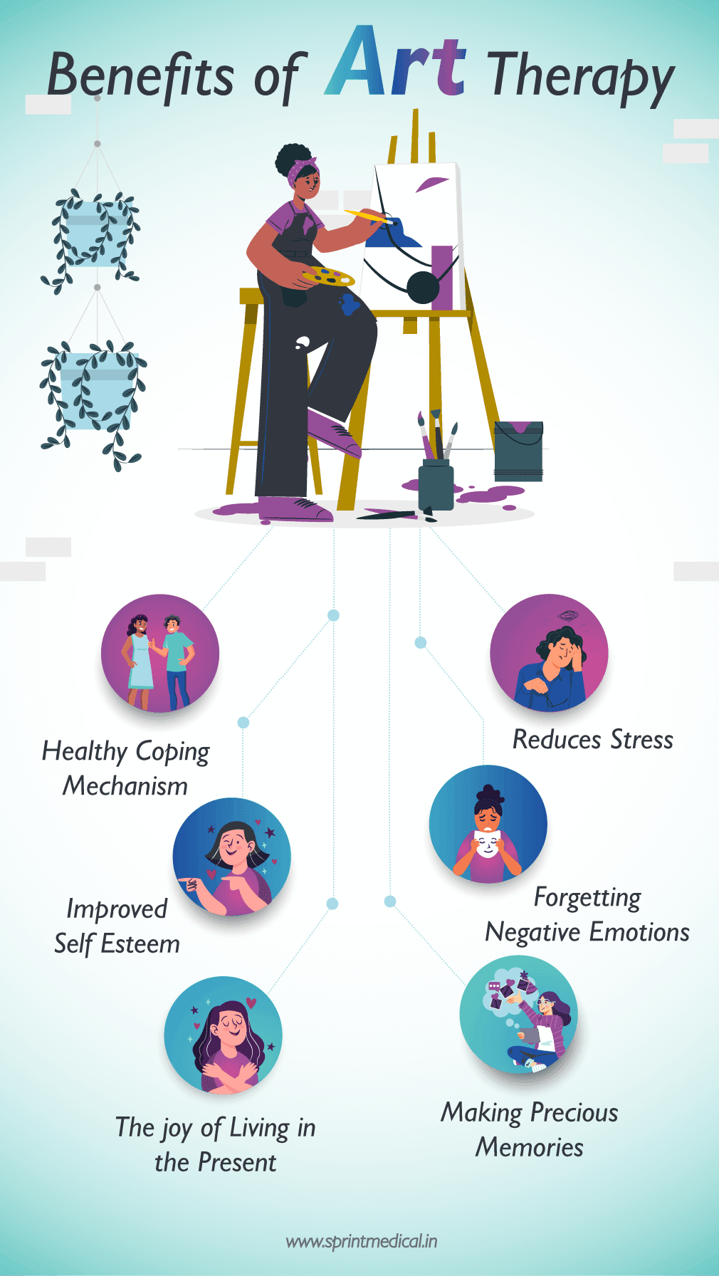 Benefits of Art Therapy