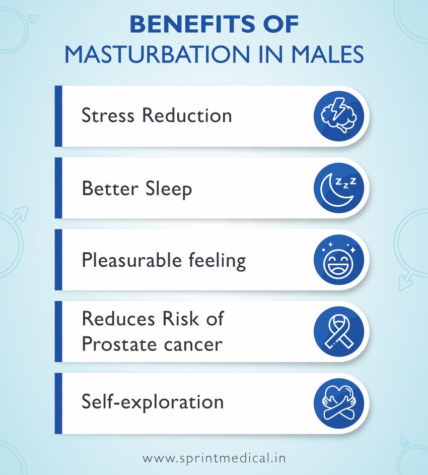Benefits of Masturbation in Males