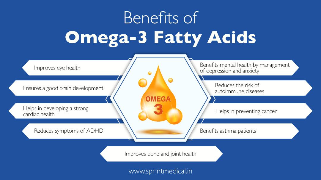 Benefits of Omega-3 Fatty Acids