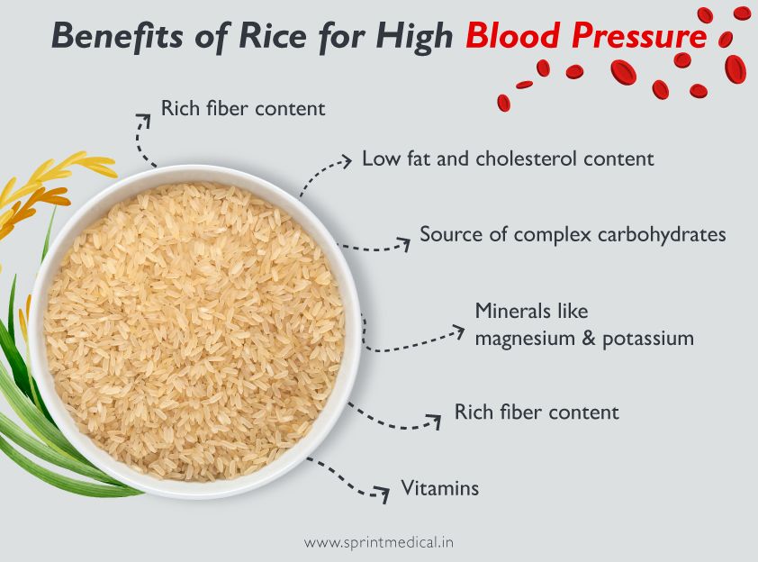 Benefits of Rice for High Blood Pressure