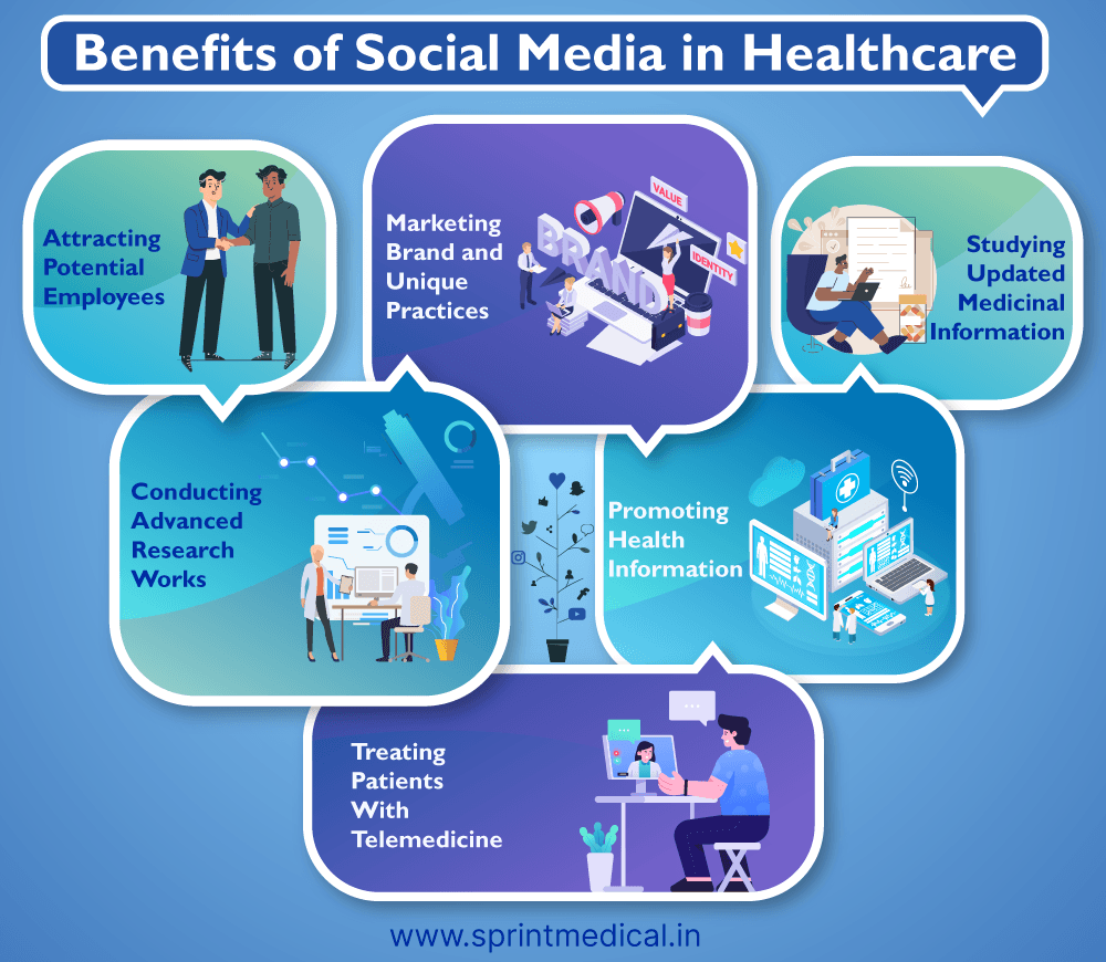 Benefits of Social Media in Healthcare