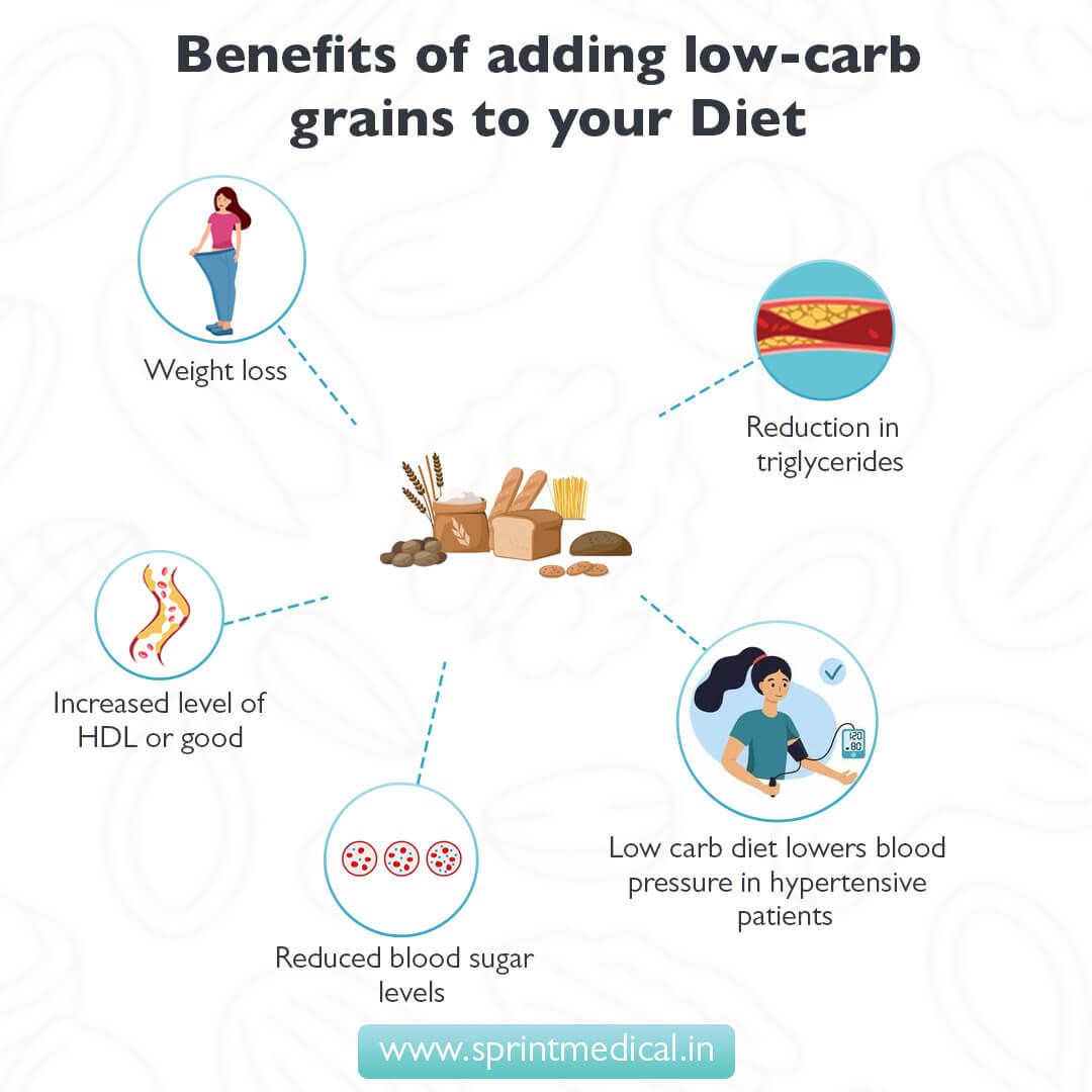 Benefits of adding low-carb grains to the diet