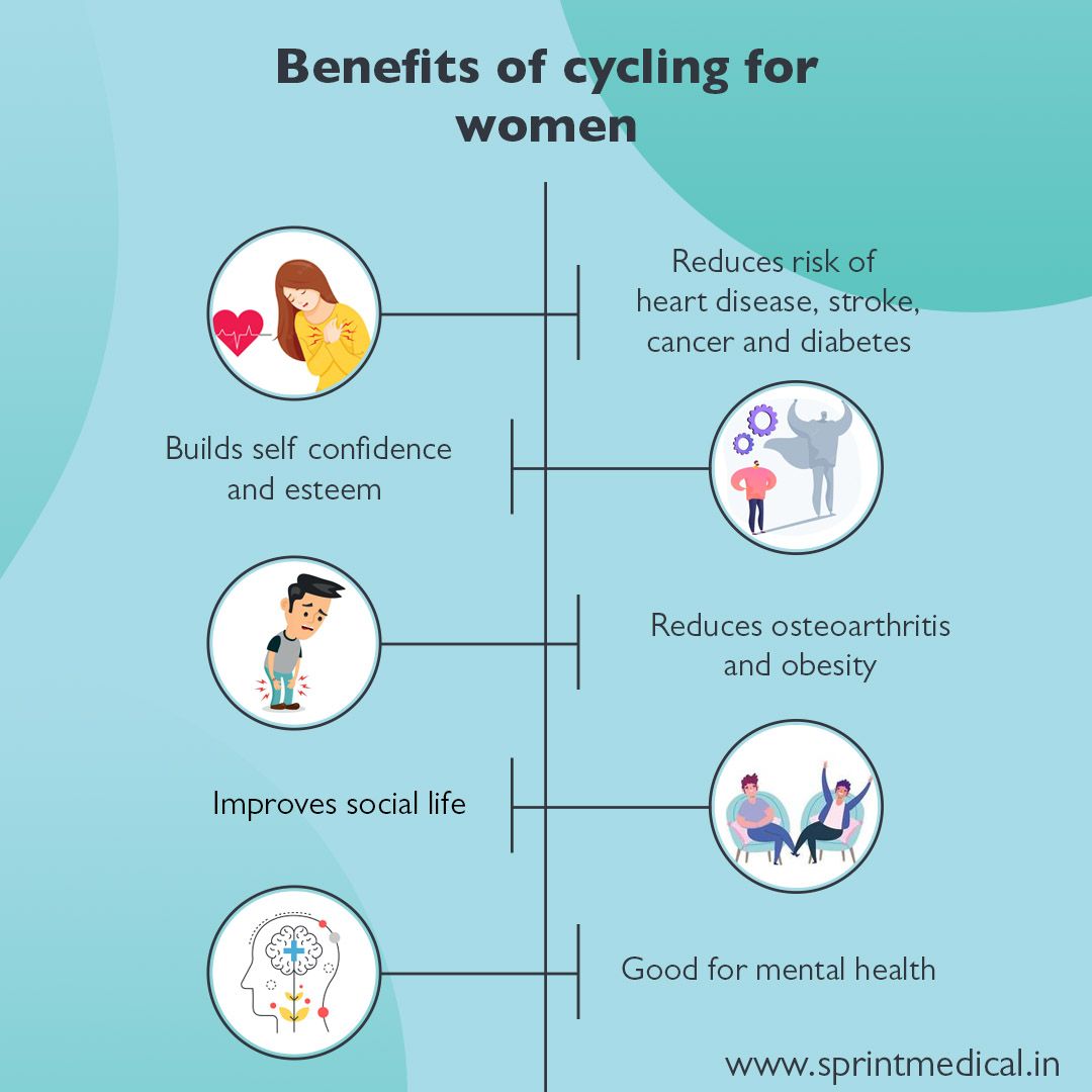 Benefits of cycling for women