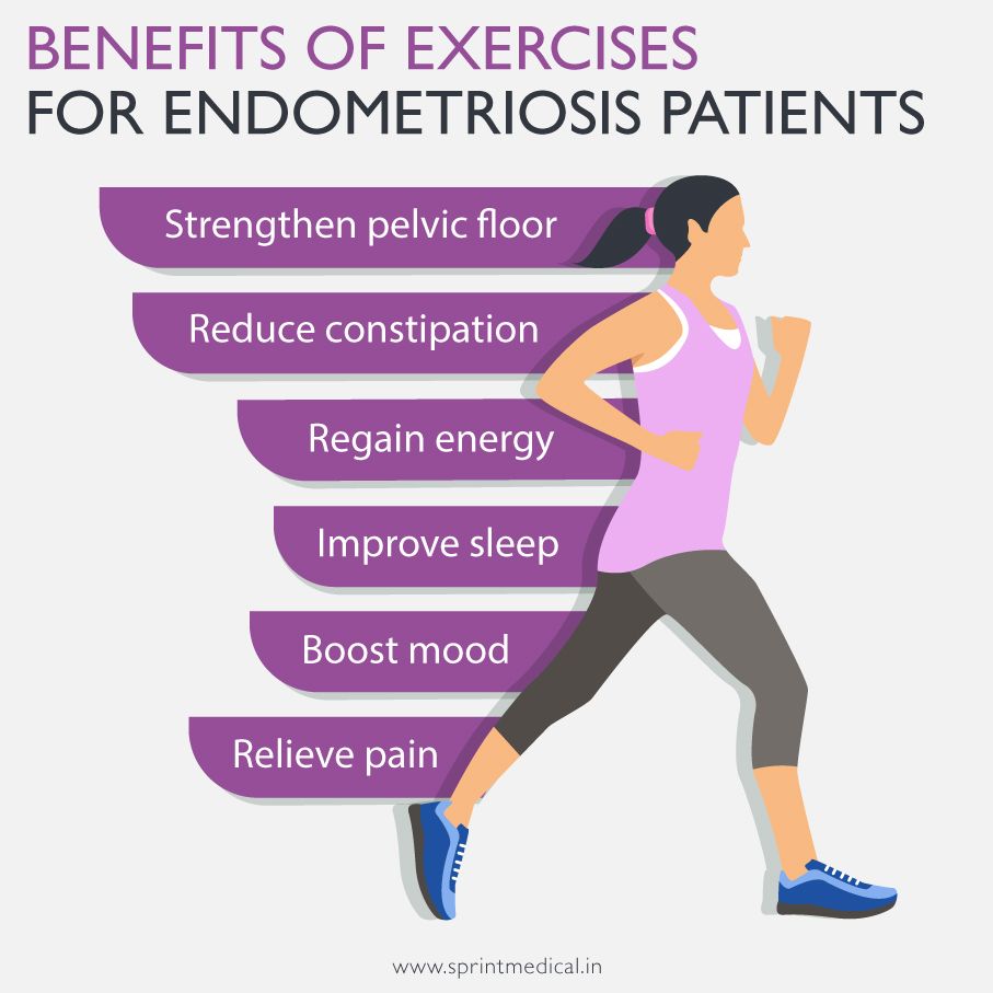 Benefits of exercises for endometriosis patients