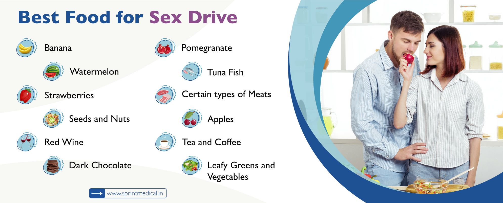 Best-Food-for-Sex-Drive