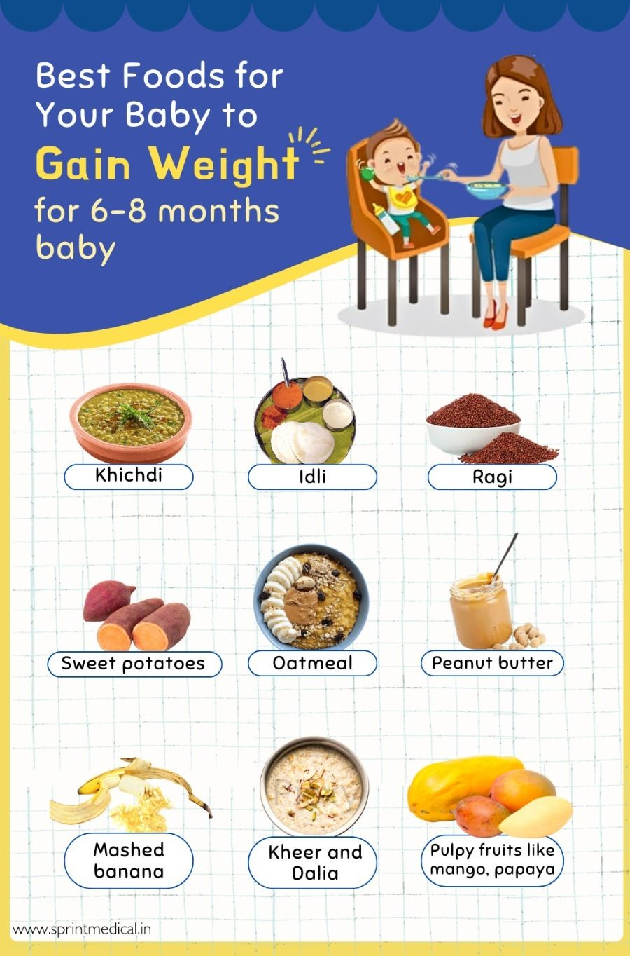 Best Foods for Your Baby to Gain Weight for 6-8 months baby