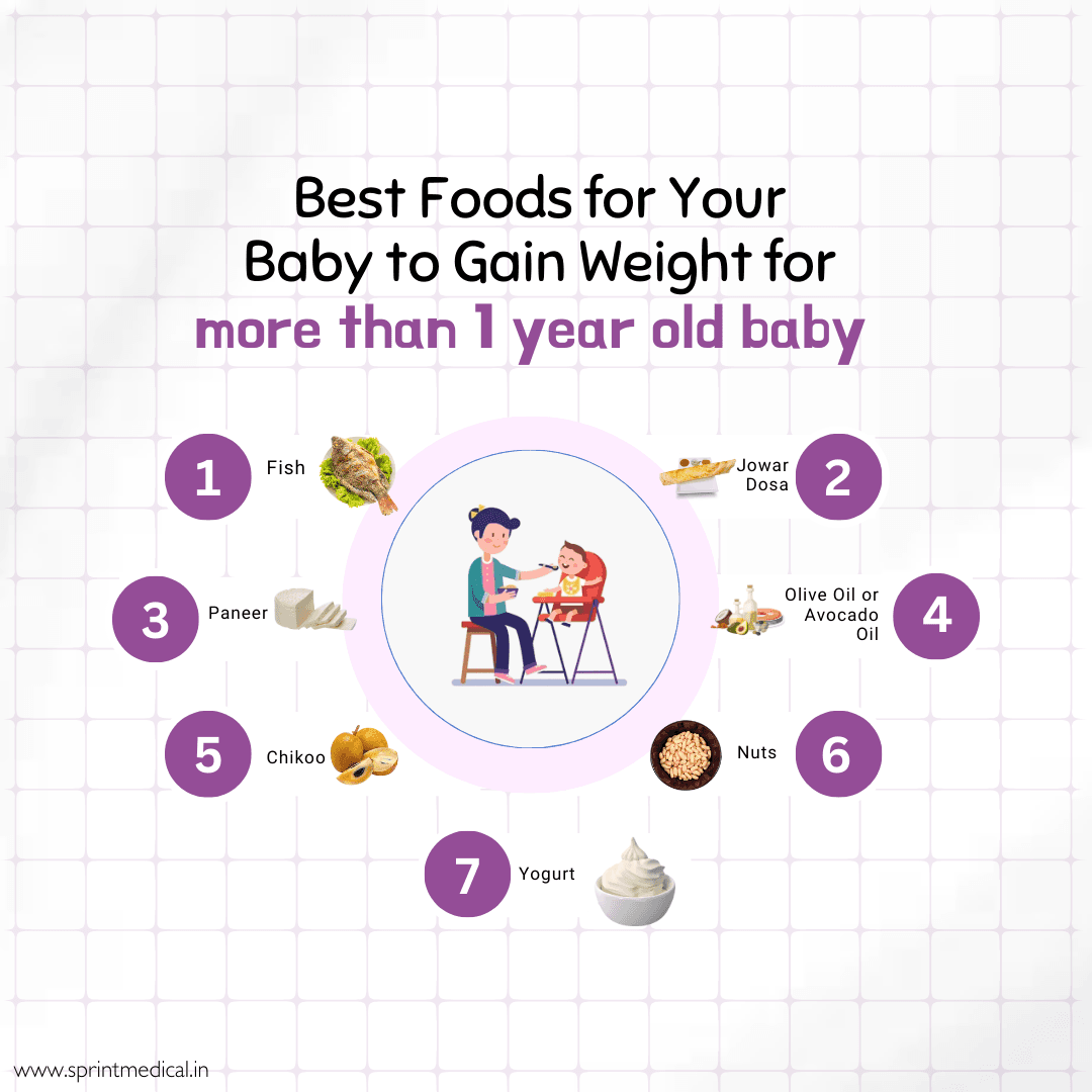 Best Foods for Your Baby to Gain Weight for More Than 1 year old Baby