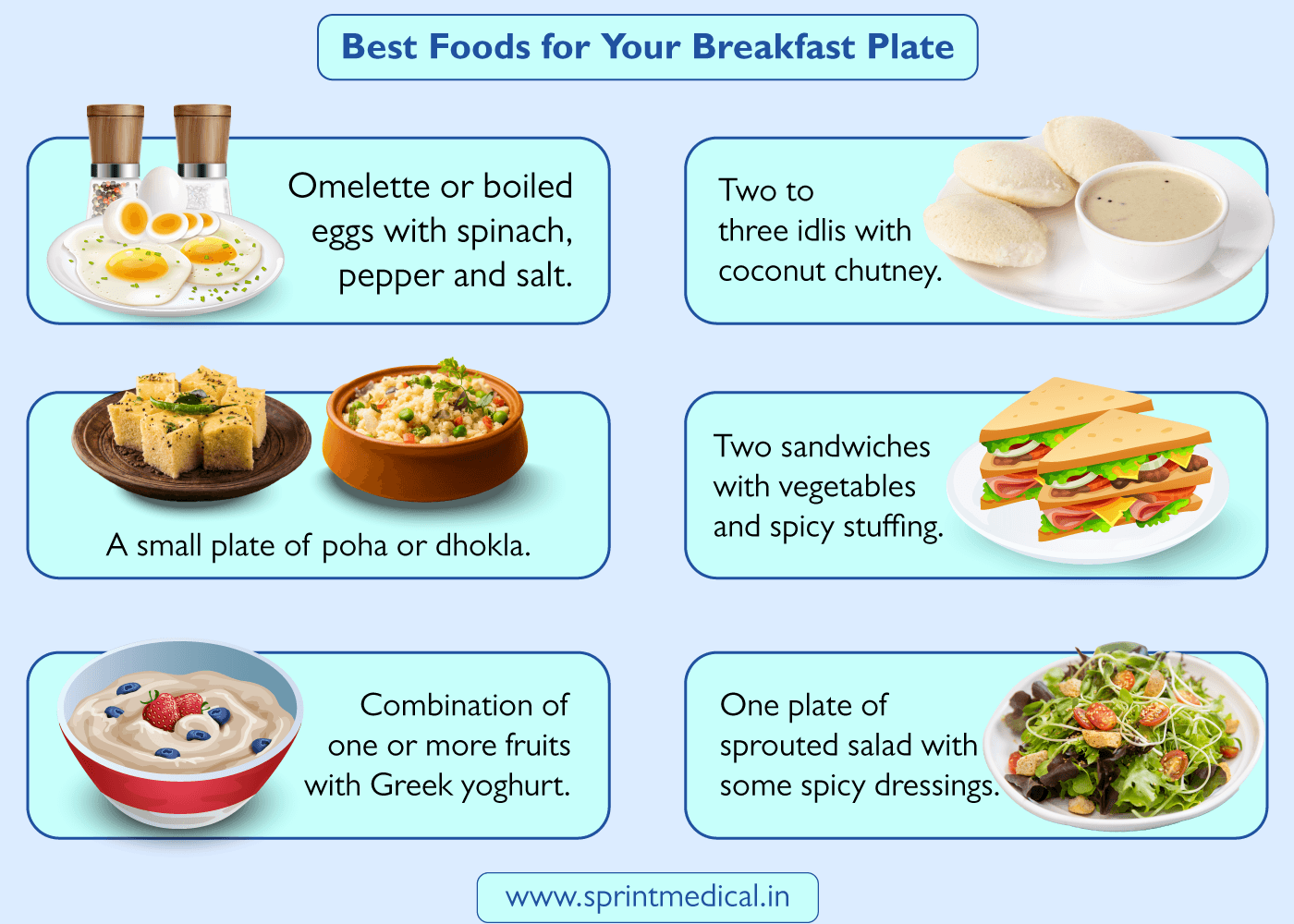 Best Foods for Your Breakfast Plate