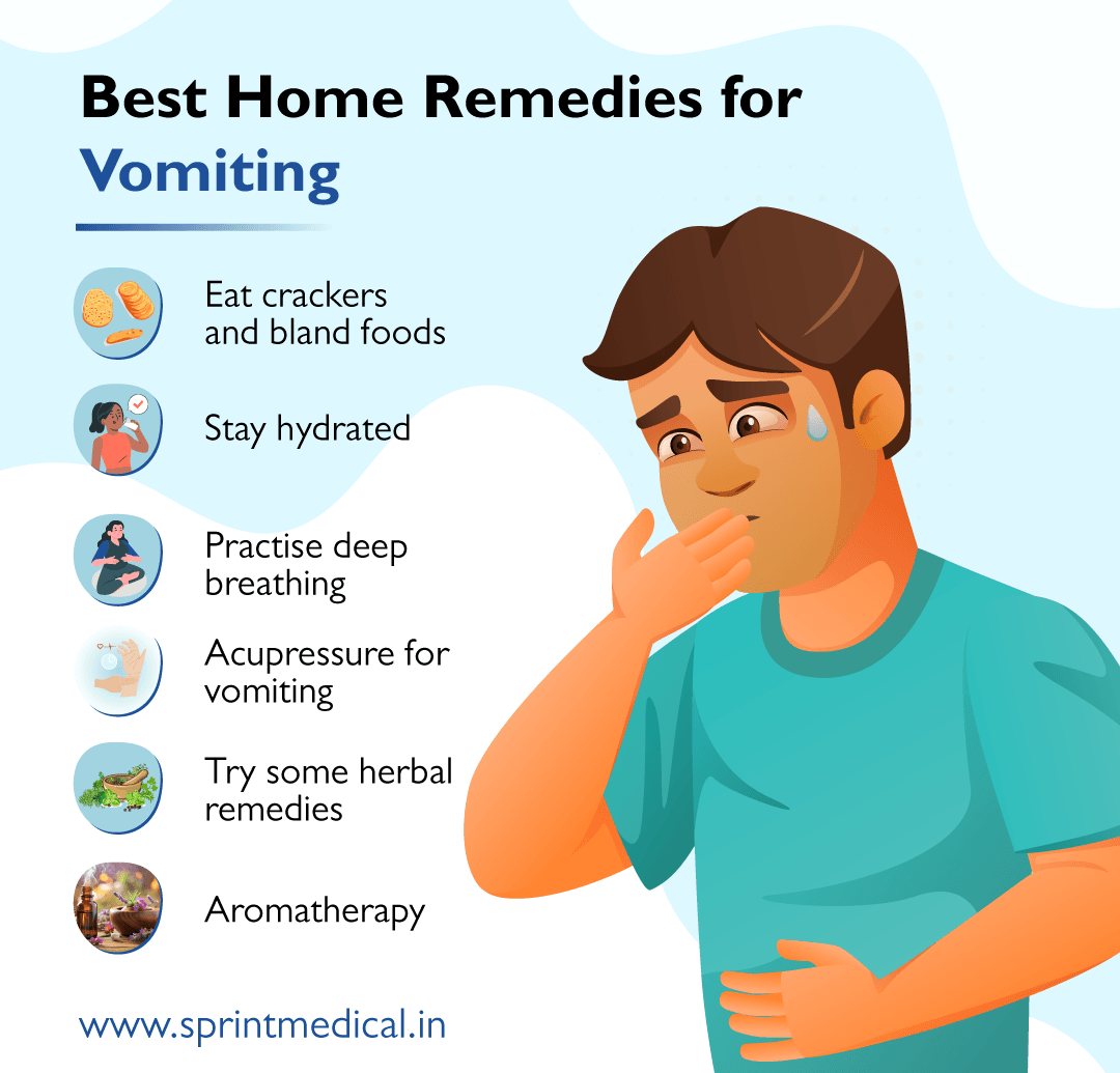 Best-Home-Remedies-for-Vomiting