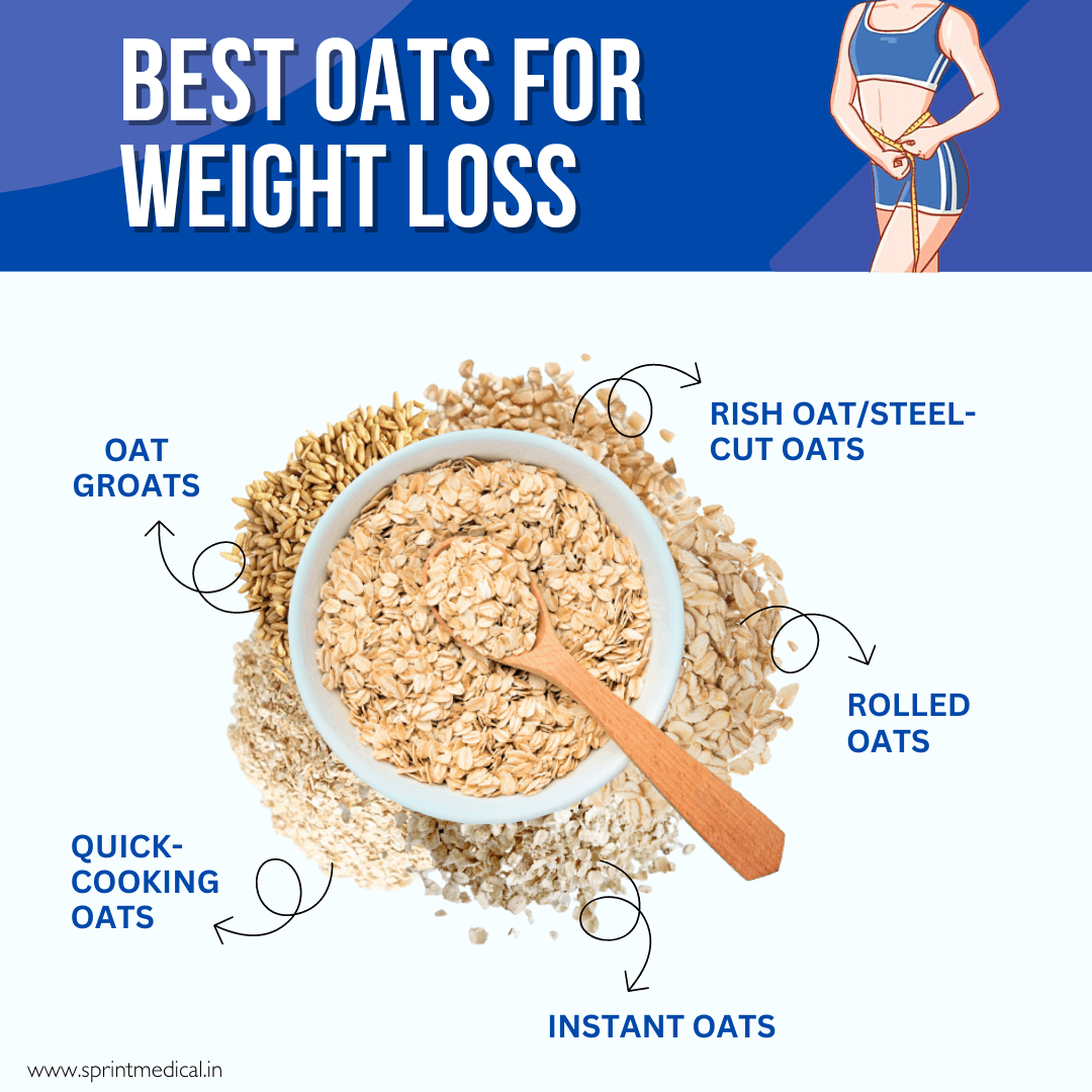 Best Oats for weight loss