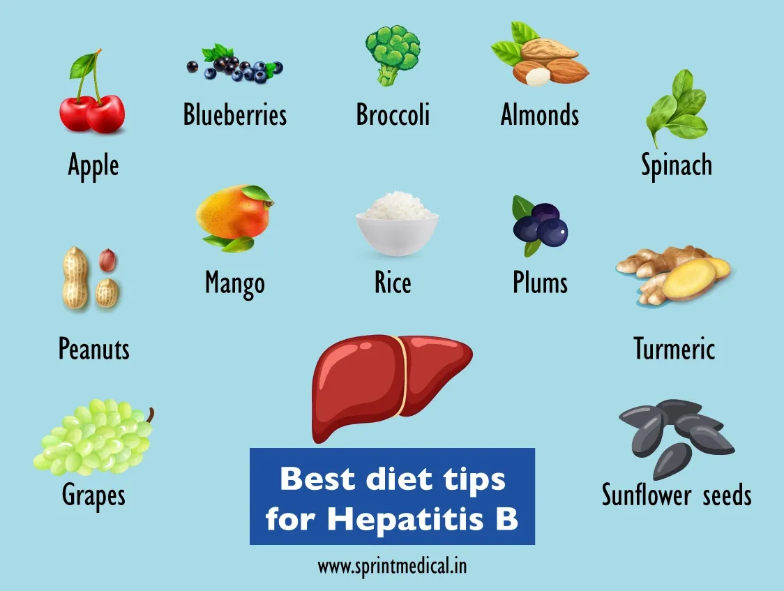Best diet tips for Hepatitis-B