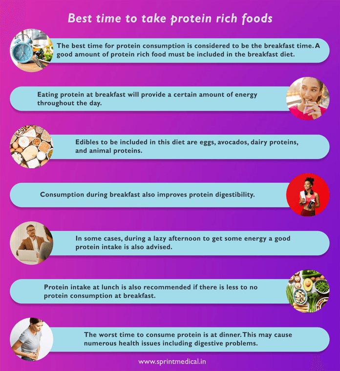 Best time to take protein rich foods