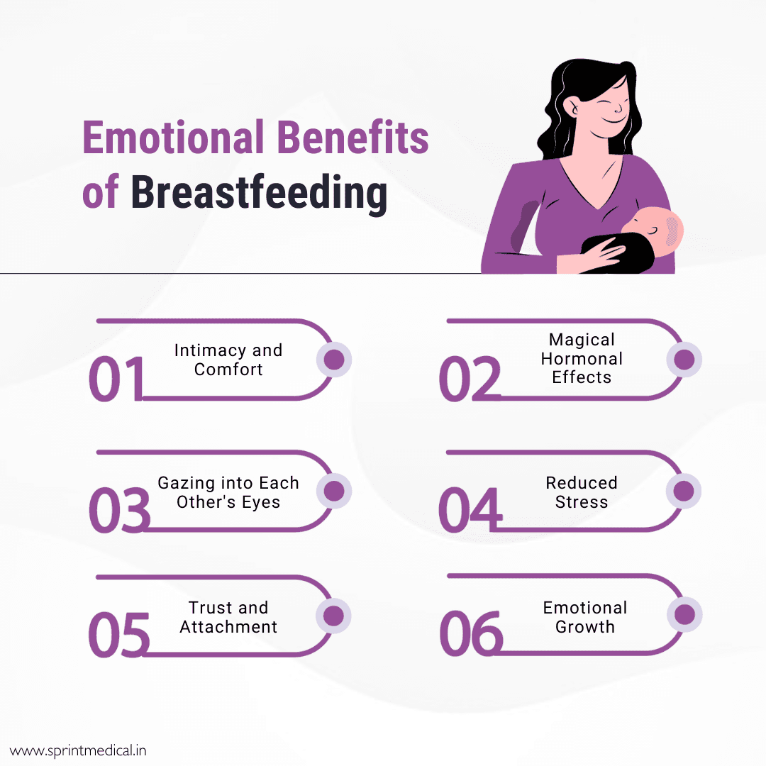 Bonding and Emotional Benefits of Breastfeeding