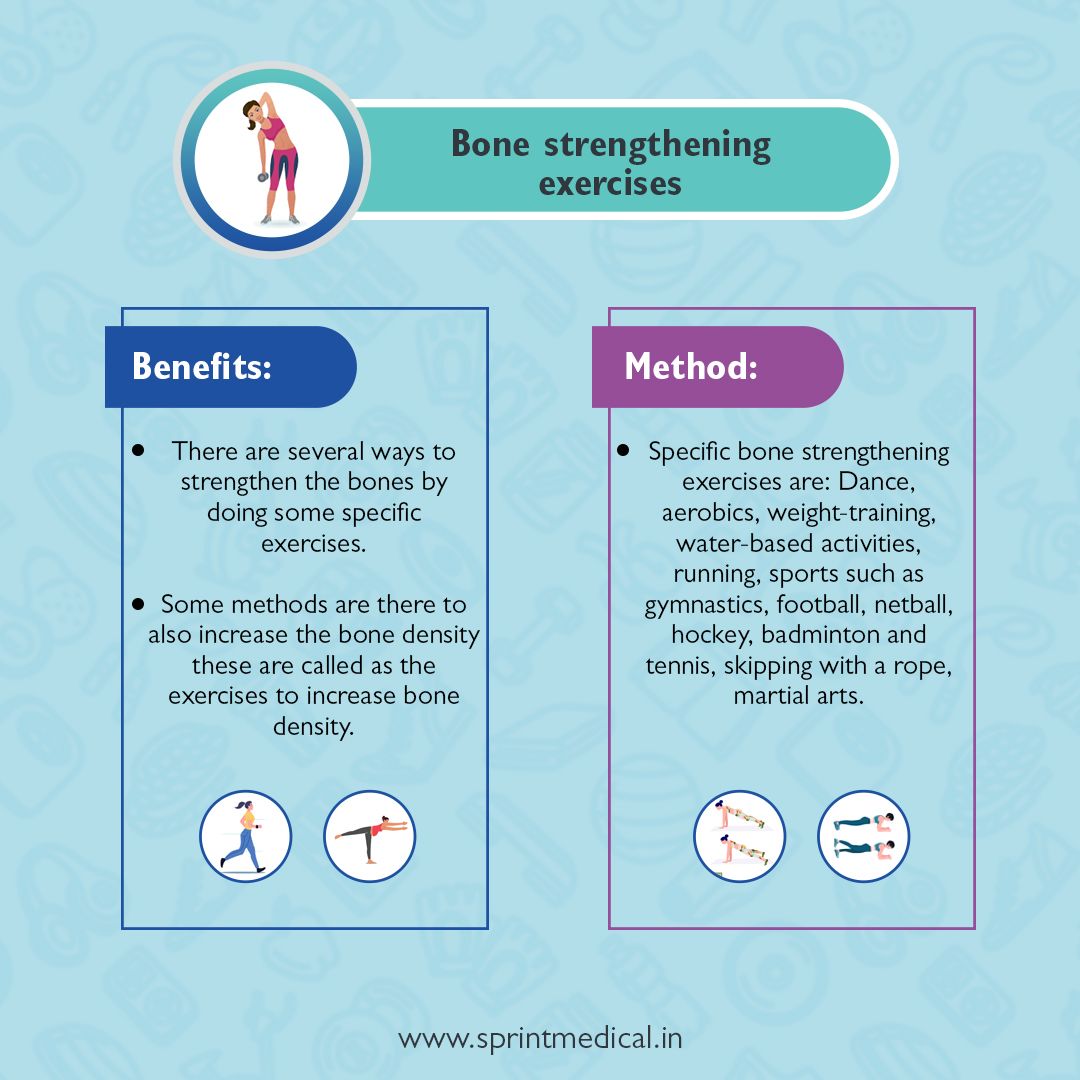 Bone strengthening exercises