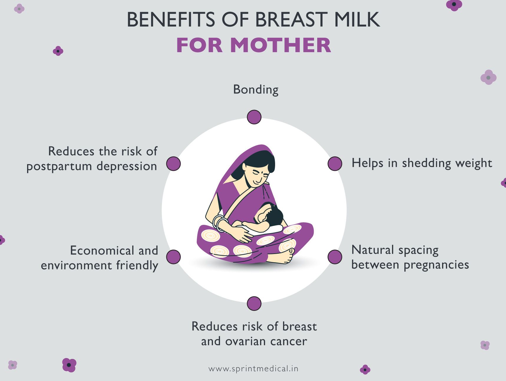 Benefits-of-Breast-Milk-for-Mother